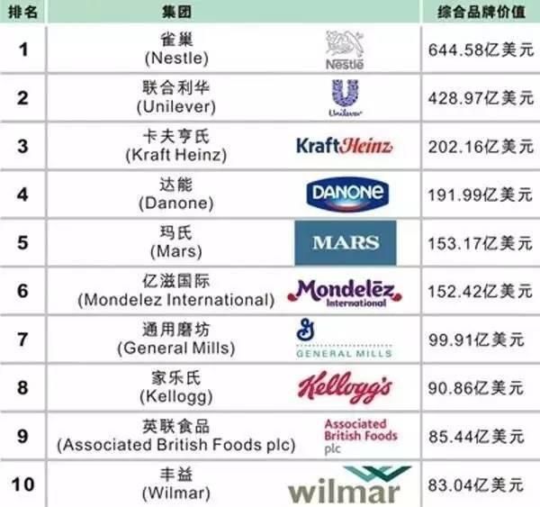 金龍魚品牌是哪個國家的 金龍魚品牌是哪個國家的 龍魚百科 第1張