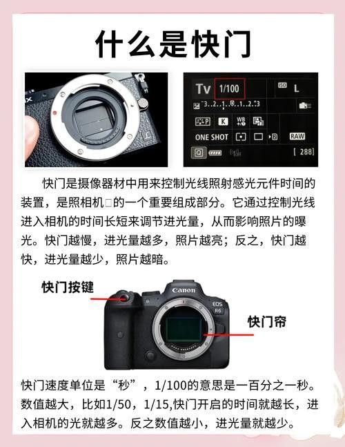 如何設置相機的快門速度和ISO？