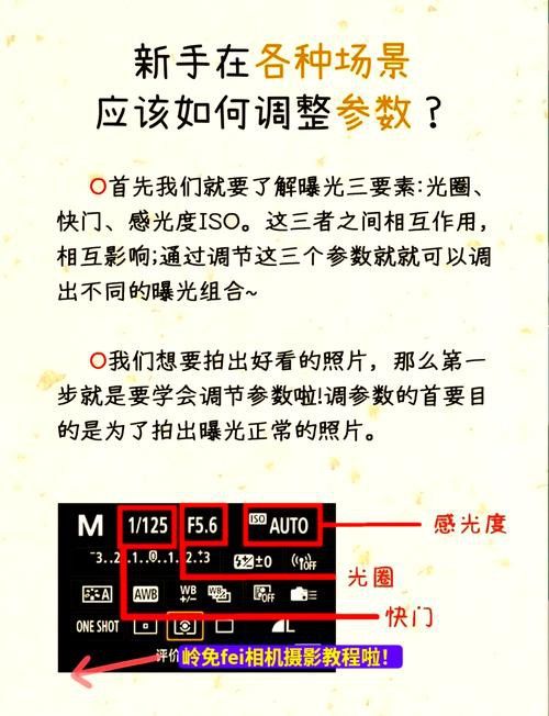 如何設置相機的快門速度和ISO？