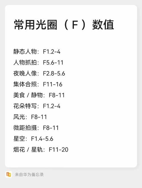 如何設置相機的快門速度和ISO？
