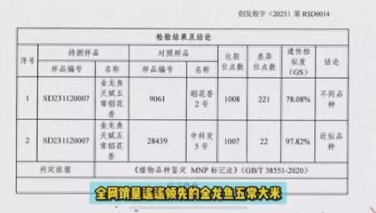 金龍魚水質檢測各項指標值（金龍魚水質檢測中常見的指標及其適宜范圍） 金龍魚水質檢測各項指標值（金龍魚水質檢測中常見的指標及其適宜范圍） 龍魚百科 第1張