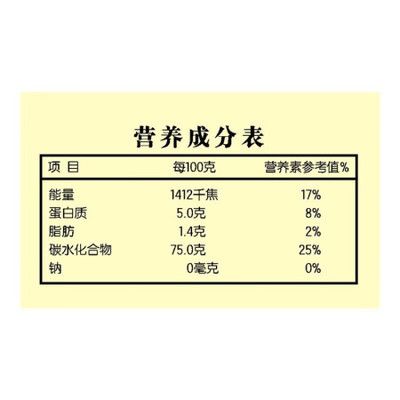 紅龍魚喂什么魚好養(yǎng)一點（紅龍魚喂什么魚好養(yǎng)一點呢） 紅龍魚喂什么魚好養(yǎng)一點（紅龍魚喂什么魚好養(yǎng)一點呢） 龍魚百科