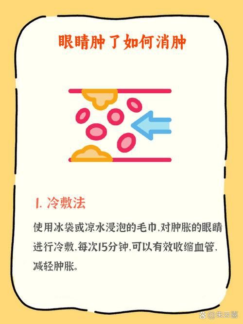 有沒(méi)有更簡(jiǎn)單的紅眼調(diào)整方法？