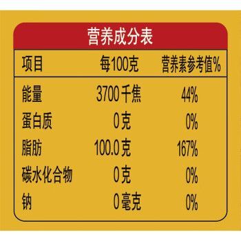 金龍魚營養成分表：金龍魚不僅美味可口，還富含多種對人體有益的營養成分