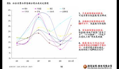 賣龍魚賺錢嗎(賣龍魚是否賺錢) 龍魚百科 第5張 賣龍魚賺錢嗎(賣龍魚是否賺錢) 賣龍魚賺錢嗎(賣龍魚是否賺錢) 龍魚百科 第5張