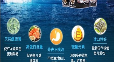 赤元素紅龍魚哪里進的：關于赤元素紅龍魚的問題