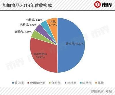 金龍魚不金是怎么回事：金龍魚不金是怎么回事金龍魚不出金的原因是怎么回事