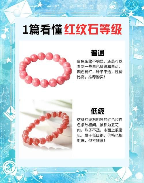 如何辨別印尼赤血紅龍石的真?zhèn)危? title=
