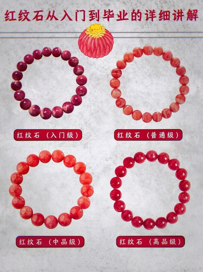 如何辨別印尼赤血紅龍石的真?zhèn)危? title=