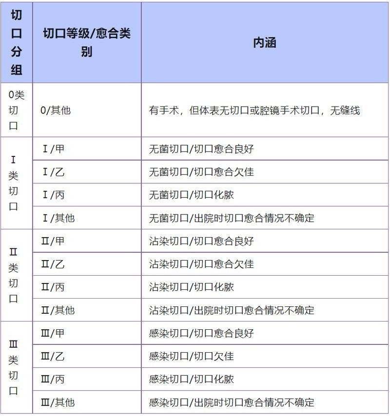 龍魚傷口感染后如何進(jìn)行鹽浴治療？