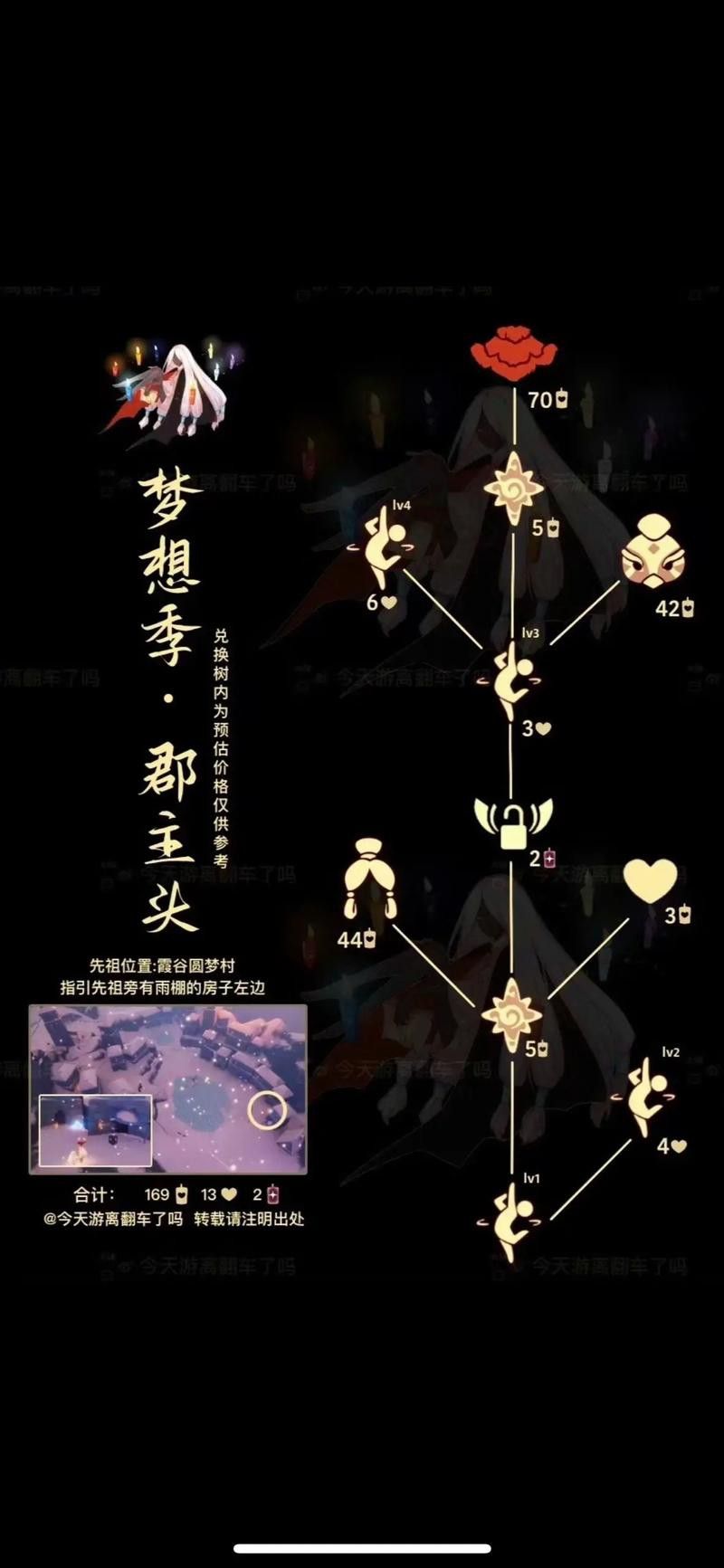 《光·遇》中如何馴龍更有效？