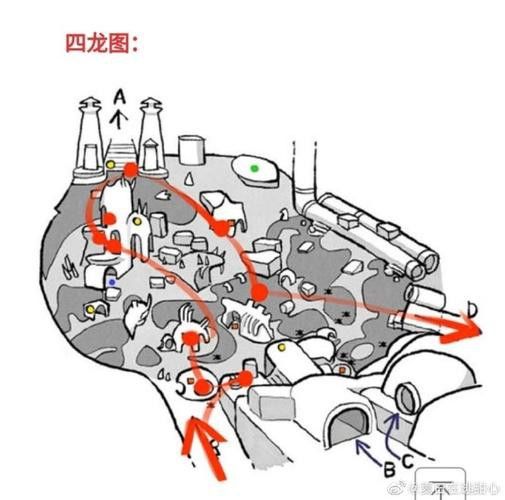 《光·遇》中如何馴龍更有效？