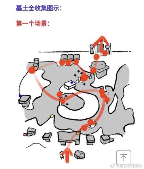 《光·遇》中如何馴龍更有效？