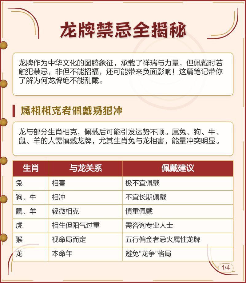 馬拉小紅龍什么人不能戴 馬拉小紅龍什么人不能戴 龍魚(yú)百科 第1張