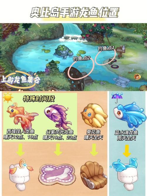 水龍魚(yú)圖片大全高清圖