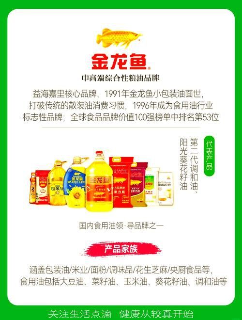 推薦一些適合金龍魚的食物品牌