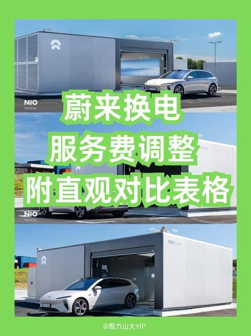 十大品牌中哪個售后服務最好？
