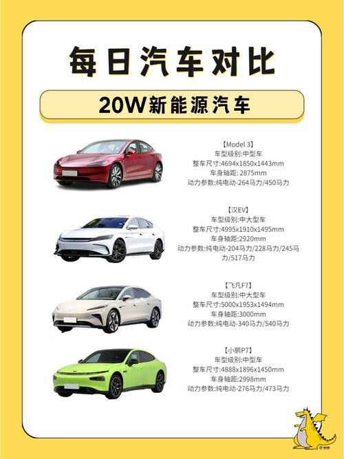 十大品牌中哪個售后服務最好？