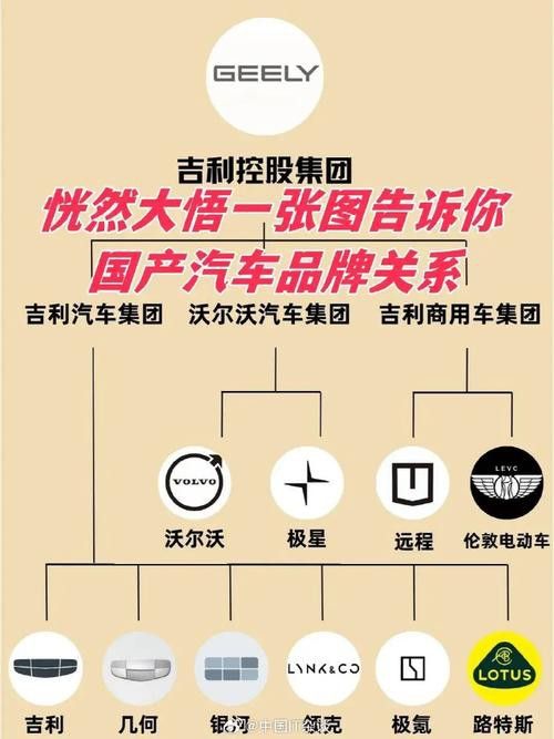 十大品牌中哪個售后服務最好？