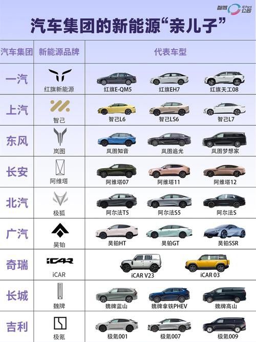 十大品牌中哪個售后服務最好？