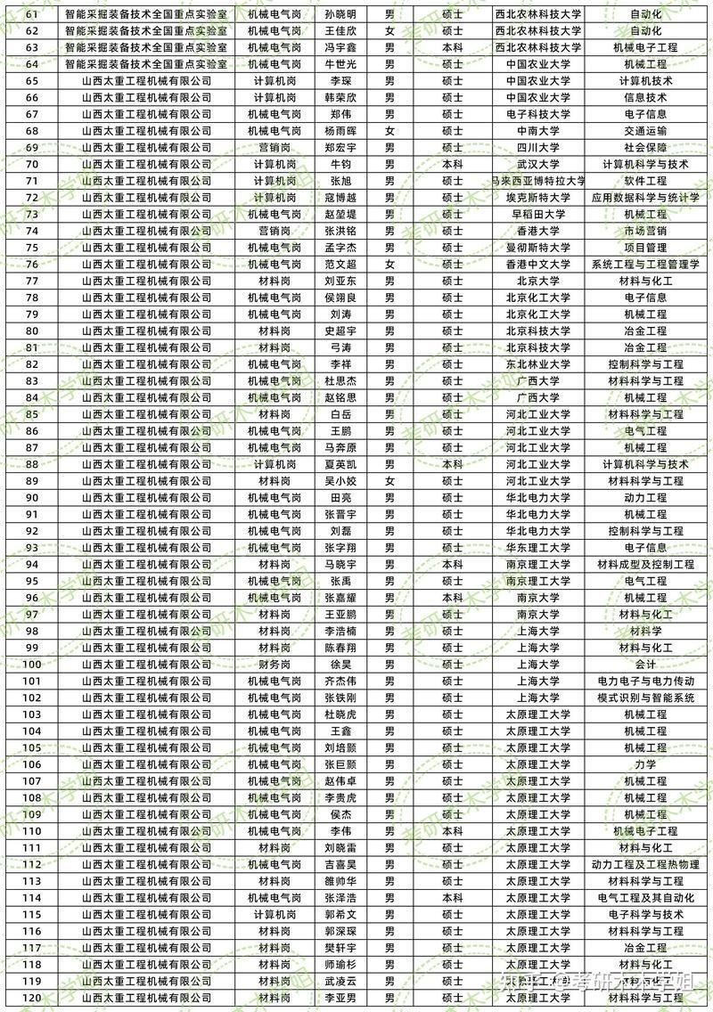 金興龍太重集團是國企還是央企