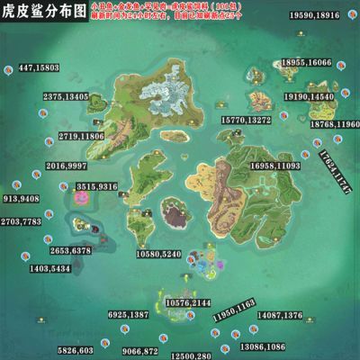 創魔金龍魚在哪釣？怎樣釣？（《創造與魔法》金龍魚在哪釣）