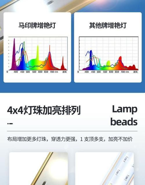 馬印水族燈圖解詳細說明