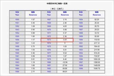 金龍魚幾幾年上市（金龍魚上市首日上漲117.90%市值達3000億）