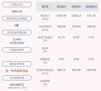 金龍魚控股股東(金龍魚控股股東是新加坡豐益國際集團(tuán)) 龍魚百科 第1張 金龍魚控股股東(金龍魚控股股東是新加坡豐益國際集團(tuán)) 金龍魚控股股東(金龍魚控股股東是新加坡豐益國際集團(tuán)) 龍魚百科 第1張