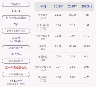 金龍魚控股股東(金龍魚控股股東是新加坡豐益國際集團(tuán)) 龍魚百科 第3張 金龍魚控股股東(金龍魚控股股東是新加坡豐益國際集團(tuán)) 金龍魚控股股東(金龍魚控股股東是新加坡豐益國際集團(tuán)) 龍魚百科 第3張