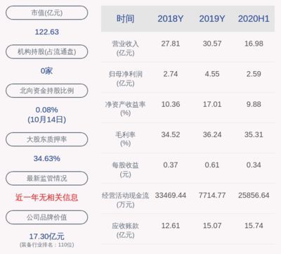 金龍魚控股股東(金龍魚控股股東是新加坡豐益國際集團(tuán)) 龍魚百科 第4張 金龍魚控股股東(金龍魚控股股東是新加坡豐益國際集團(tuán)) 金龍魚控股股東(金龍魚控股股東是新加坡豐益國際集團(tuán)) 龍魚百科 第4張