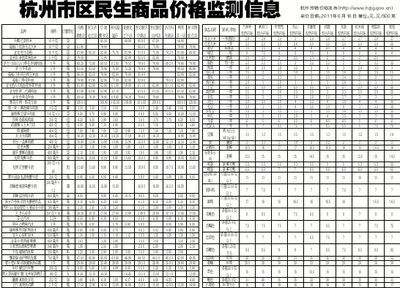 金龍魚尺寸分類：金龍魚品種分類詳解金龍魚的尺寸與其品種有關