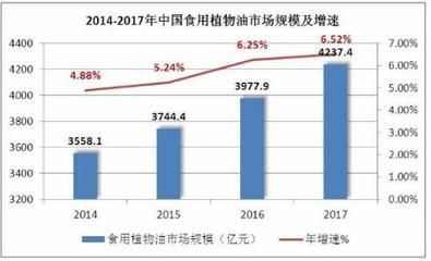 金龍魚發展前景預測：金龍魚發展前景預測，金龍魚發展前景預測呈現出積極的趨勢