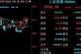 金龍魚指數(shù)實時行情查詢（2018年12月13日金龍魚指數(shù)實時行情查詢）