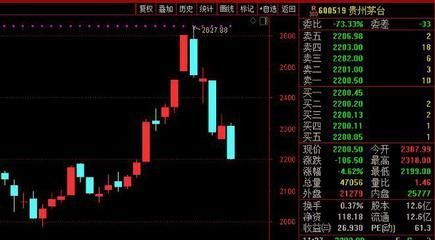 港股金龍魚：關于\"港股金龍魚\"直接相關信息