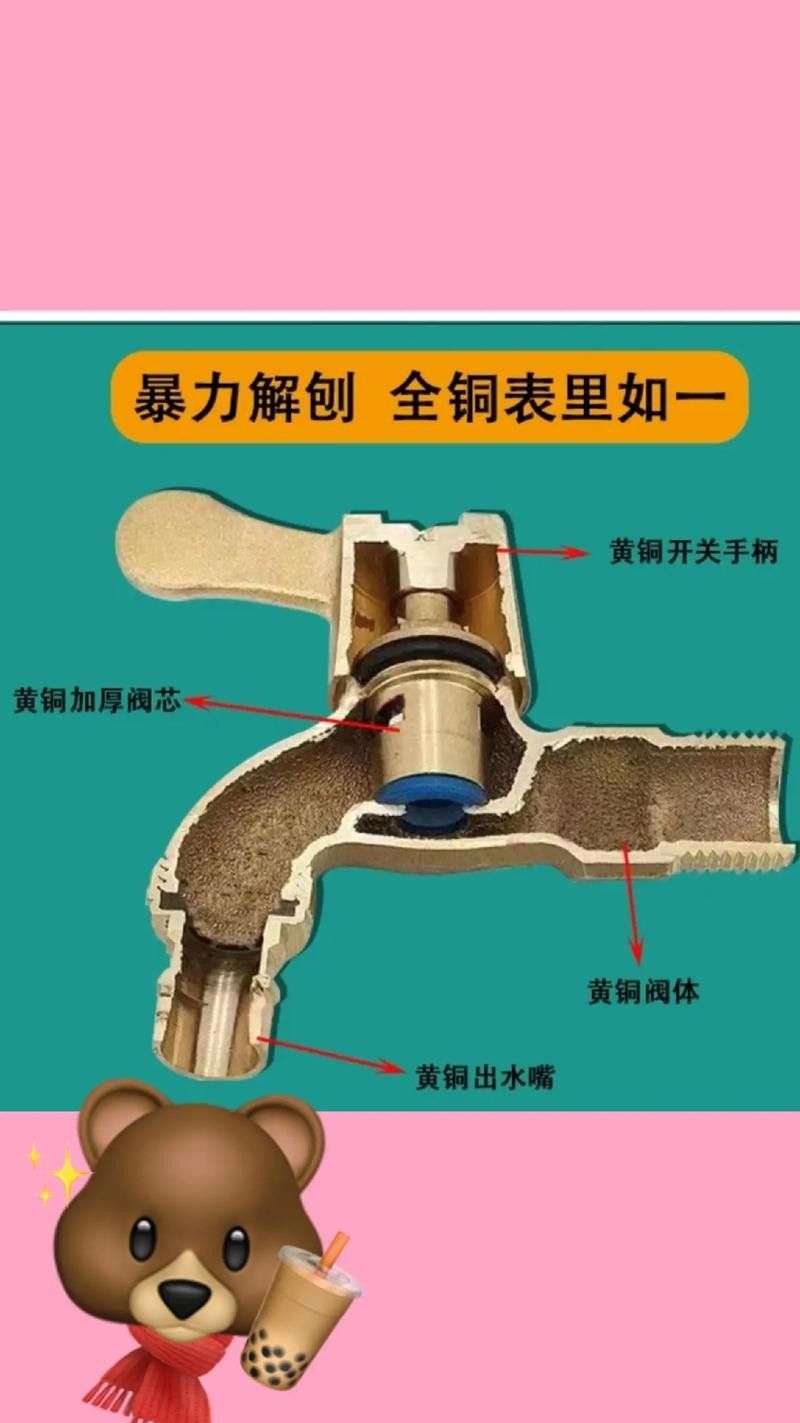 銅質龍頭中哪個品牌最好？