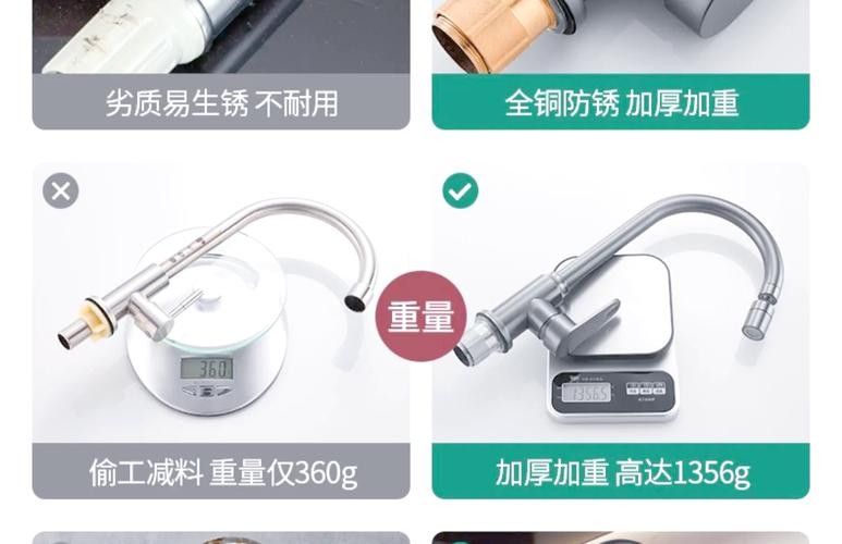 銅質龍頭中哪個品牌最好？
