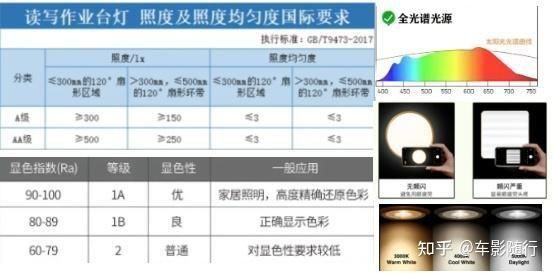 路燈的價格一般多少錢