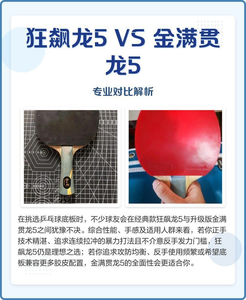 狂飆龍5和金滿貫龍五區別 狂飆龍5和金滿貫龍五區別 龍魚百科 第1張