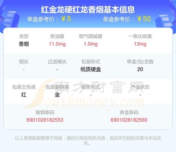 紅龍煙的價格范圍是多少？