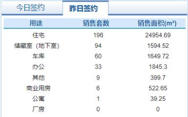 濟(jì)南魟魚(yú)，濟(jì)南魟魚(yú)養(yǎng)殖技術(shù)