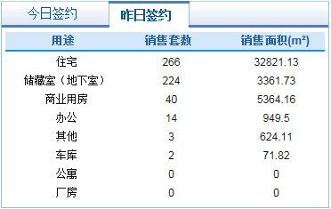 濟(jì)南魟魚(yú)，濟(jì)南魟魚(yú)養(yǎng)殖技術(shù)