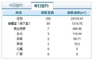 濟(jì)南魟魚(yú)，濟(jì)南魟魚(yú)養(yǎng)殖技術(shù)