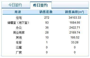濟(jì)南魟魚(yú)，濟(jì)南魟魚(yú)養(yǎng)殖技術(shù)