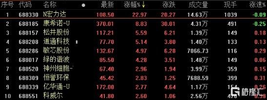 紅龍魚排行榜前十名品種圖片大全 紅龍魚排行榜前十名品種圖片大全 龍魚百科