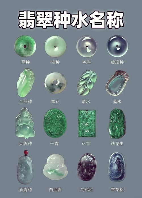 藍水料有幾個檔次圖片
