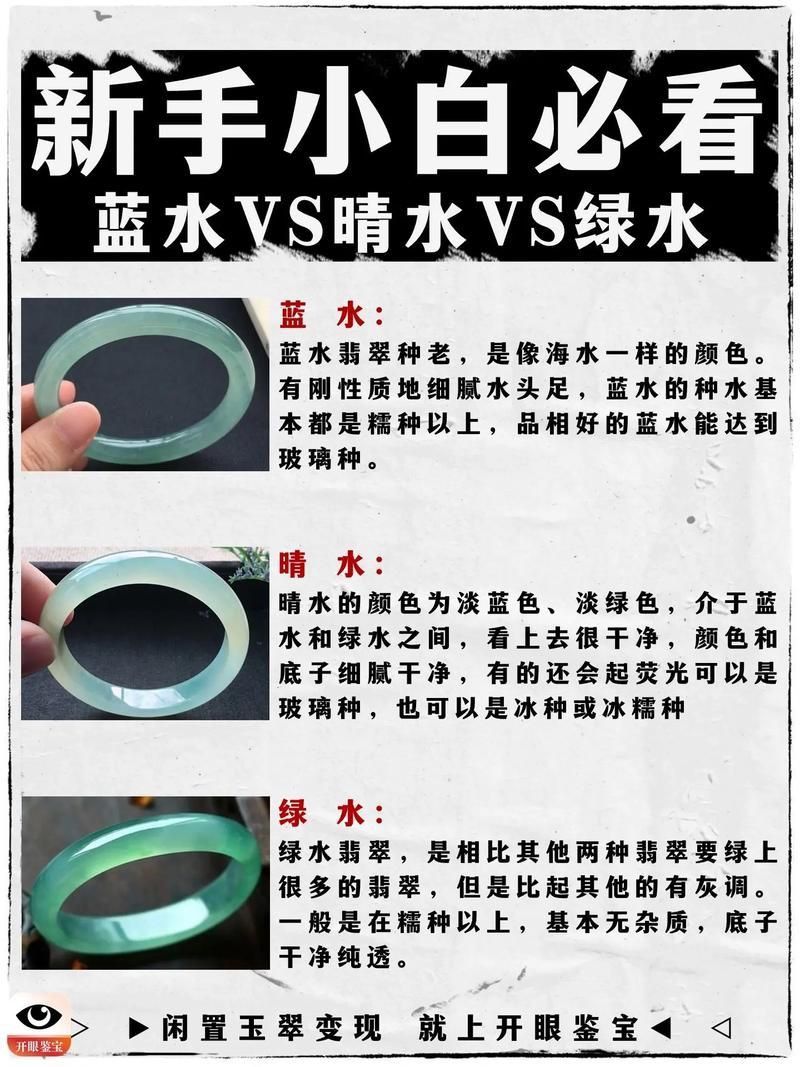 藍(lán)水料有幾個(gè)檔次圖片