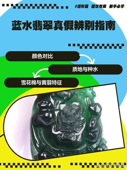 藍(lán)水料有幾個(gè)檔次圖片
