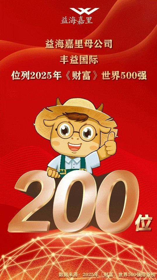 金龍魚下屬牌子