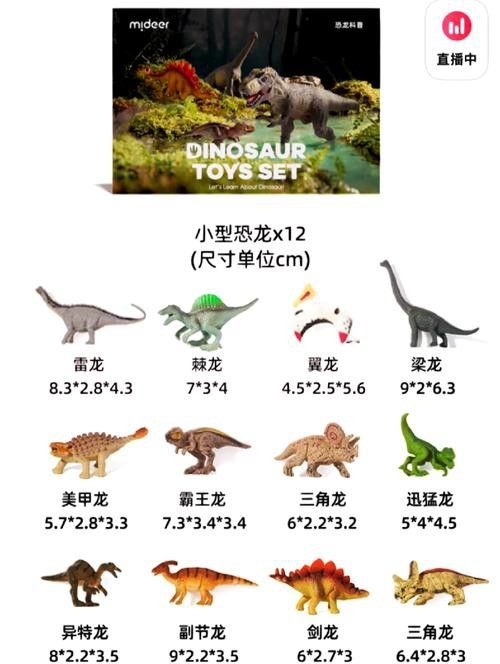 恐龍魚哪個品種比較好看圖片